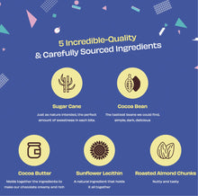 Cargar imagen en el visor de la galería, FEASTABLES ALMOND CHOCOLATE BAR