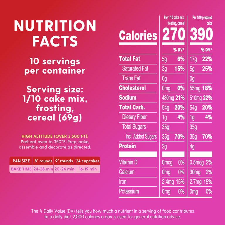 EPIC COCOA PEBBLES CAKE MIX CEREALIZATE PRICMX