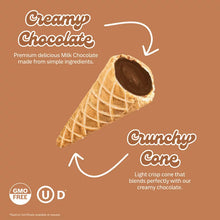 Cargar imagen en el visor de la galería, Waffle Cone Snacks Milk Chocolate
